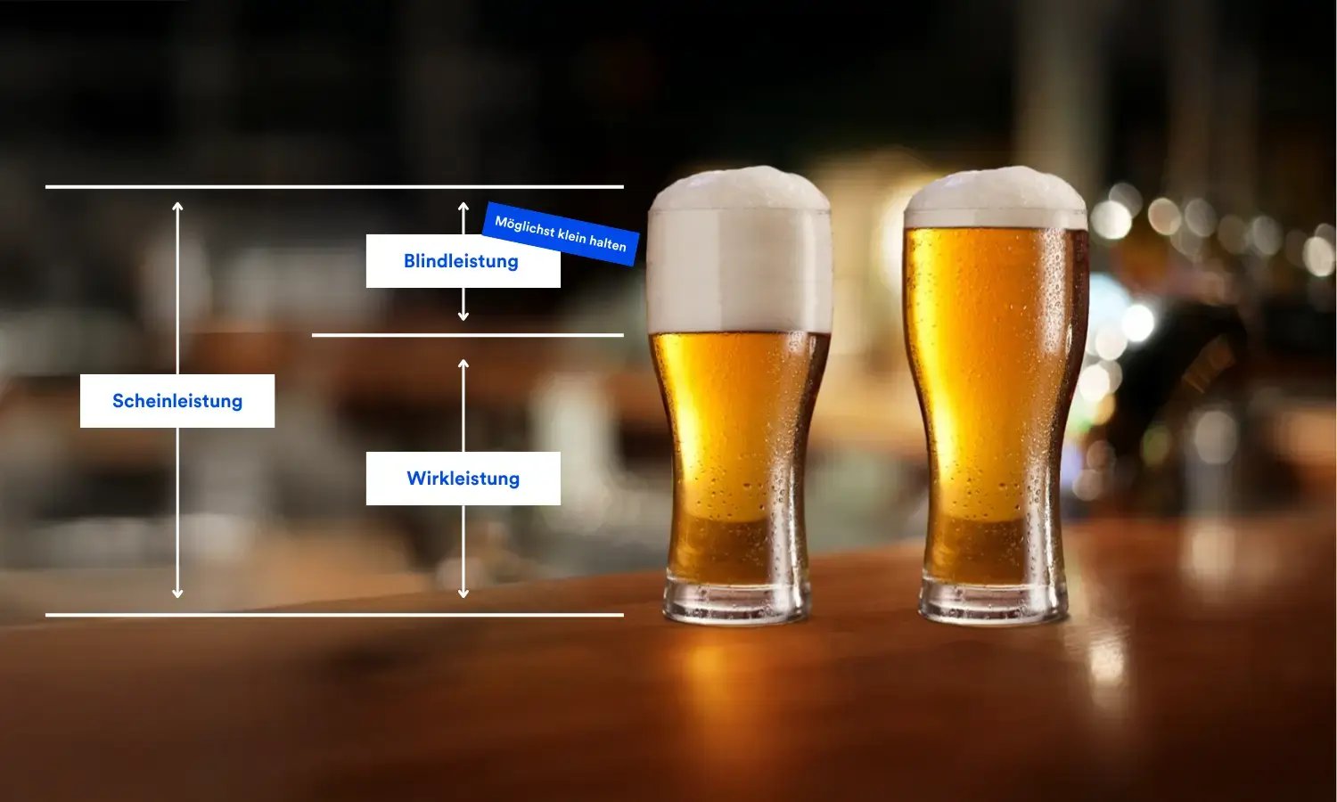 blog_Blindstromkompensation_Beispiel am Bier