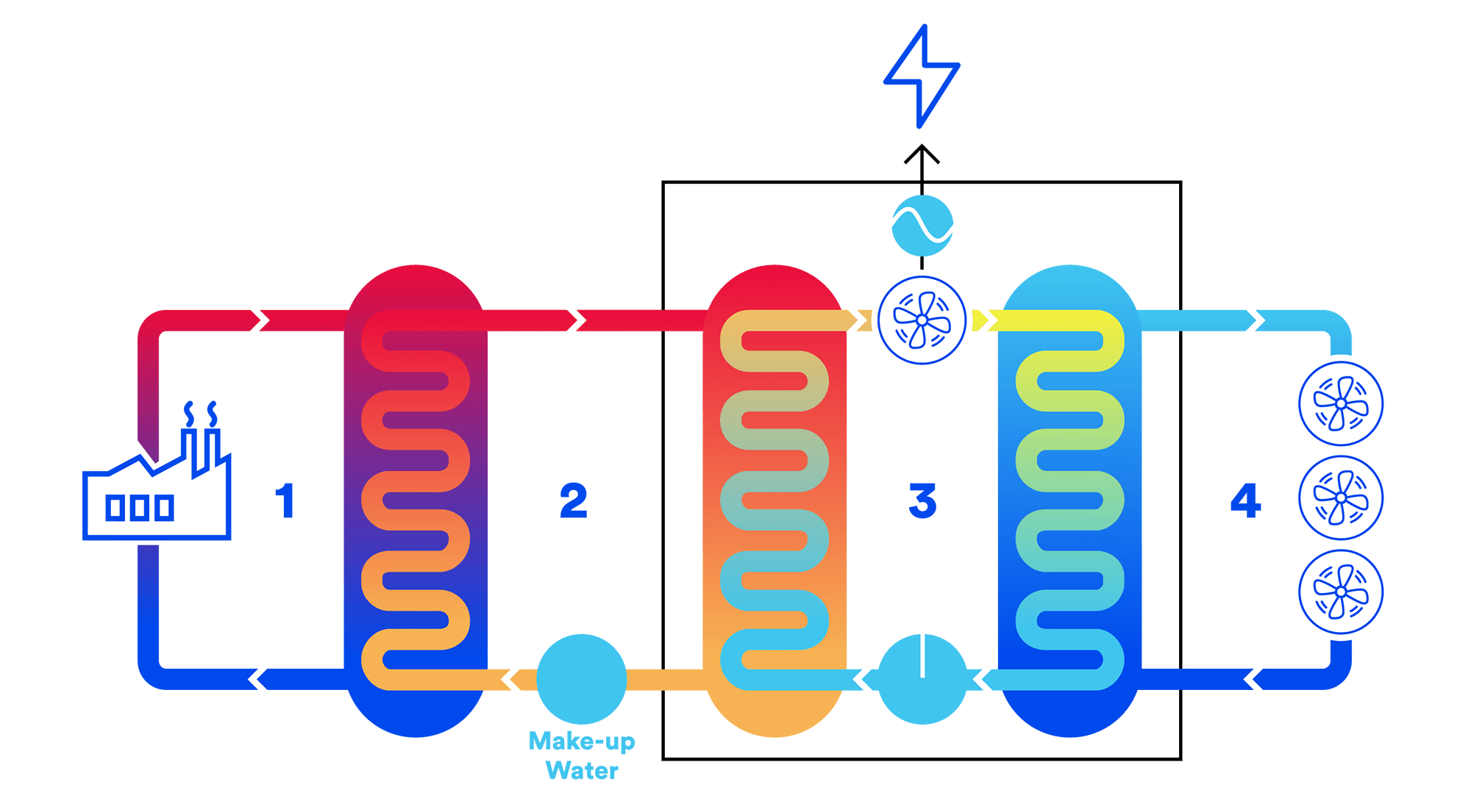 mvvb-blog-grafik-orc-20240322