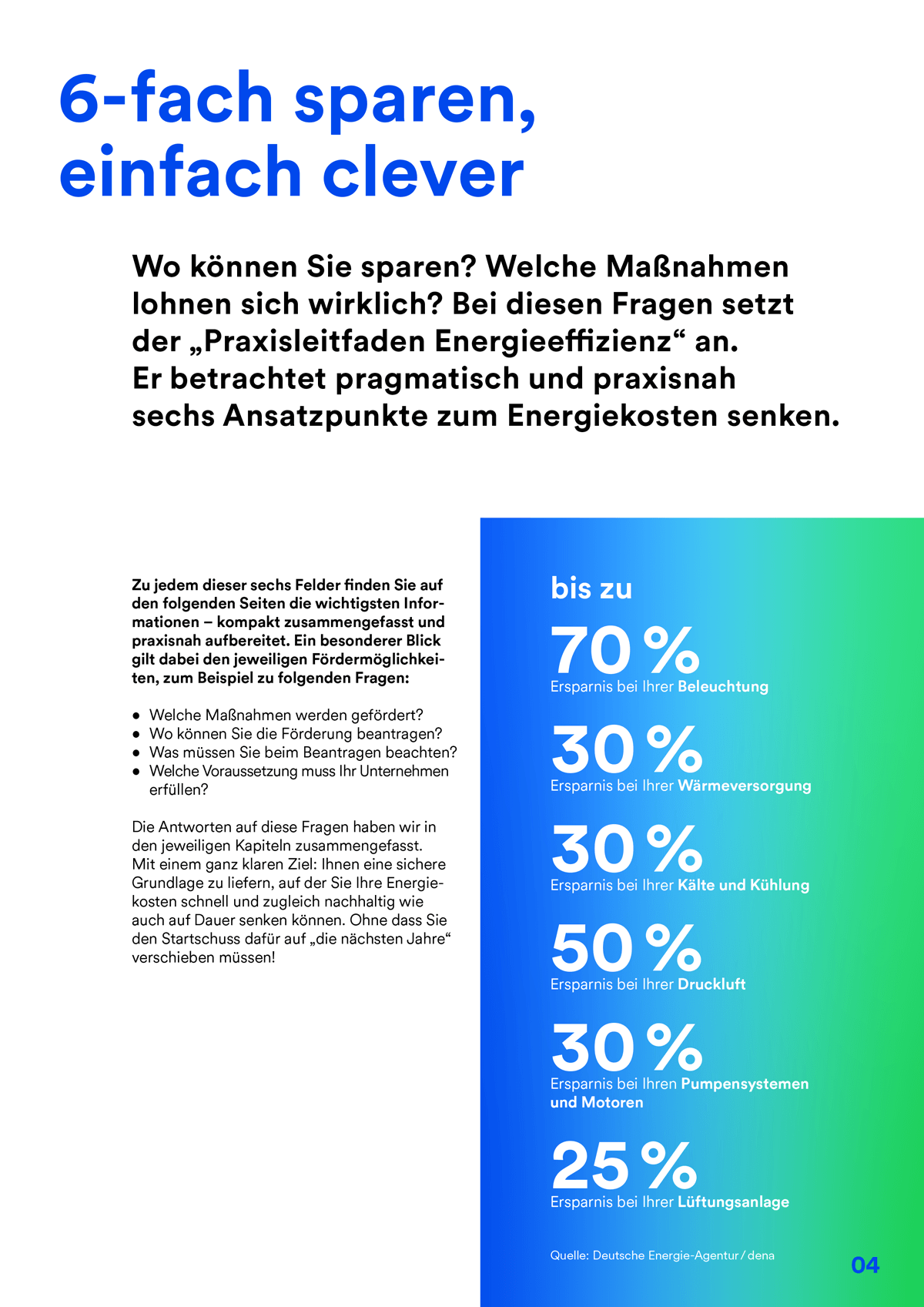 E-Book-Energieeffizienz_6-fach-sparen