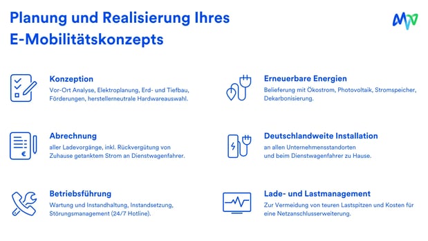 mvv_planung und relisierung ihres e-mobilitätskonzeptes