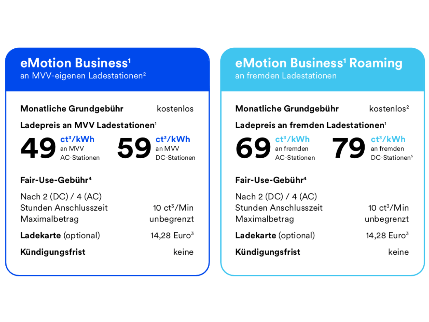 eMotion Business Tarife
