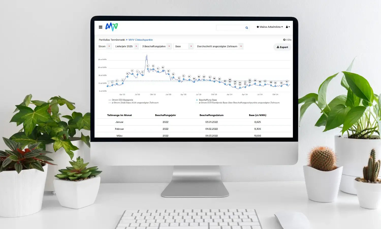 mvv_teaser_energyhub