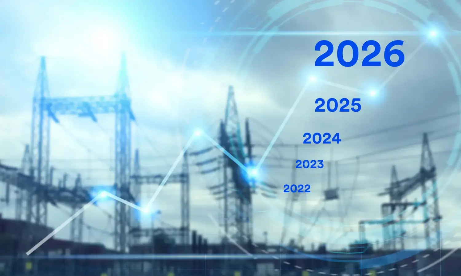 energiepreis aktuell 2026